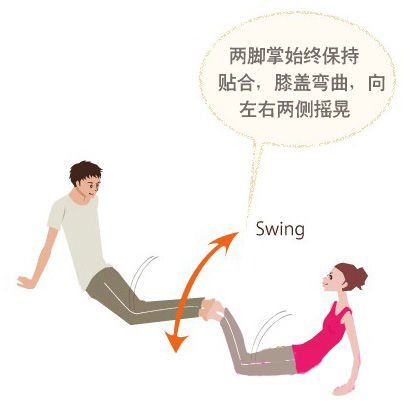 夫妻双人减肥运动 甜蜜瘦身(图)