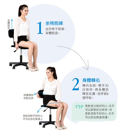 每天走5000步 轻松瘦腰3厘米