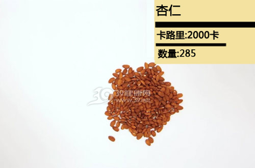 减肥必看！2000大卡食物有多少